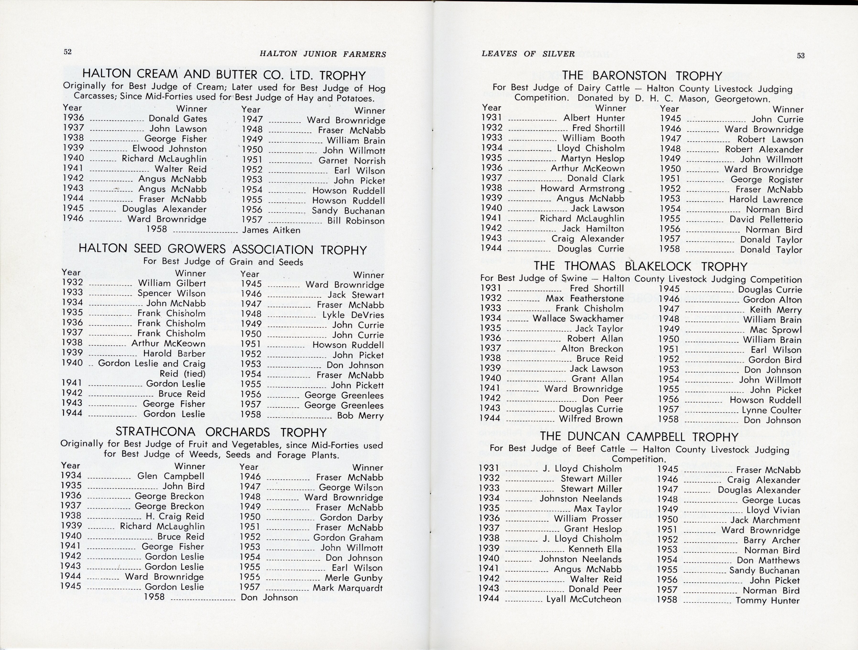 1987.33 pgs. 52-53